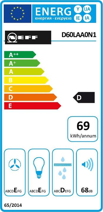 Energie-Label Neff DLAA600N (Unterbauhaube)