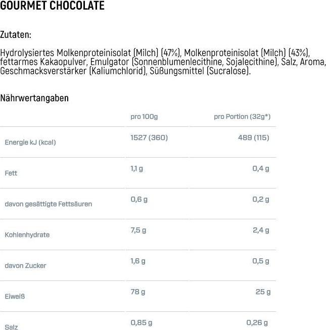 Nutritional values and ingredients Dymatize Iso 100 (Gourmet Chocolate, 1 pcs., 2264 g)