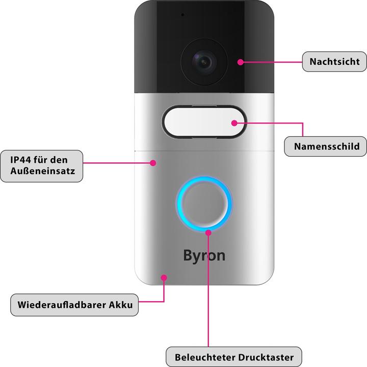 Image du produit Byron DIC-22615 Interphone-portier vidéo (WiFi)