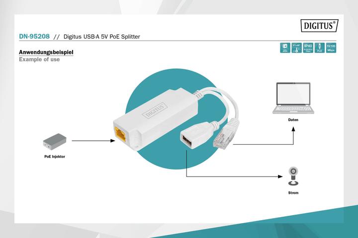 Image du produit Digitus DN-95208 (Séparateur PoE)