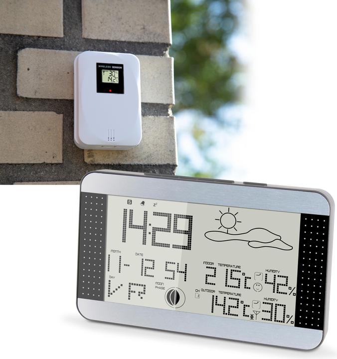 Alecto WS-1700