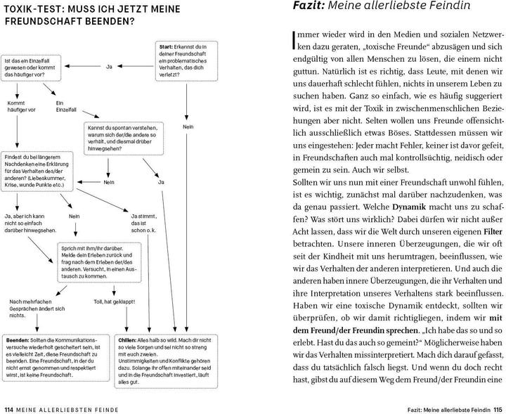 Actual product image Freunde fürs Leben? (German, Rebekka Knoll, 2020)