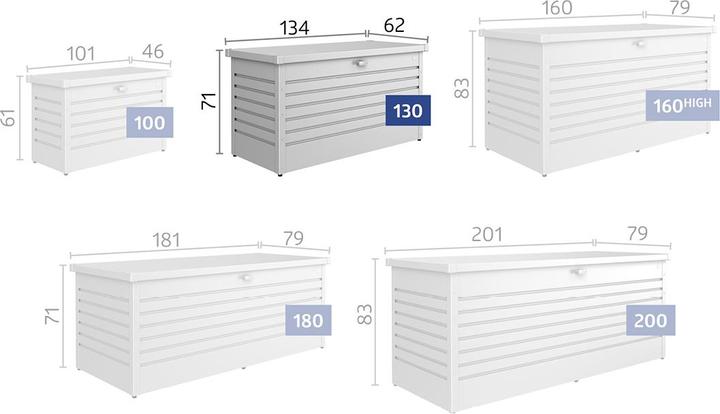 Image du produit Biohort FreizeitBox