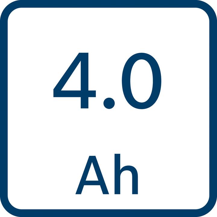 Actual product image Bosch Professional Procore (18 V)