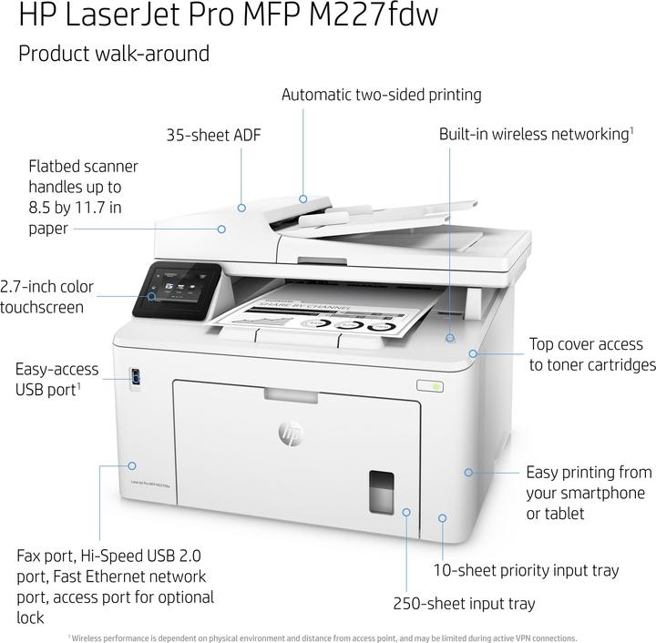 Image du produit HP M227fdw LaserJet Pro (Laser, Noir et blanc)
