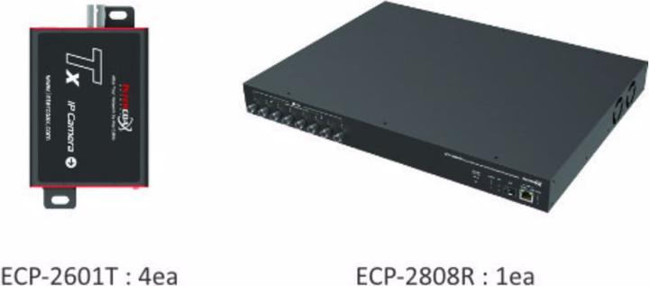 Produktbild InterCoax Ethernet-Extender ECP-2808R-4T-PKG 8Port BNC 19 Kit