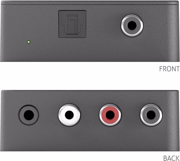 Produktbild Purelink Converter PT-C-DAC (Digital -> Analog)