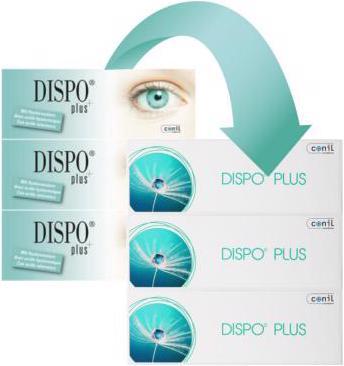 Actual product image Dispo Plus (30 Piece, Daily lens, Spherical)