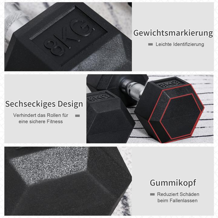 Actual product image Jamb Dumbbells 2x 8kg (2 x 8 kg)