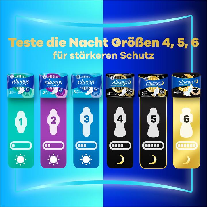 Produktbild Always Ultra Day & Night (28 x, Damenbinden)