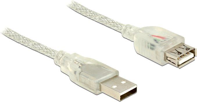 Actual product image Delock Cable USB A male USB A female extension 1.5 (1.50 m, USB 2.0)