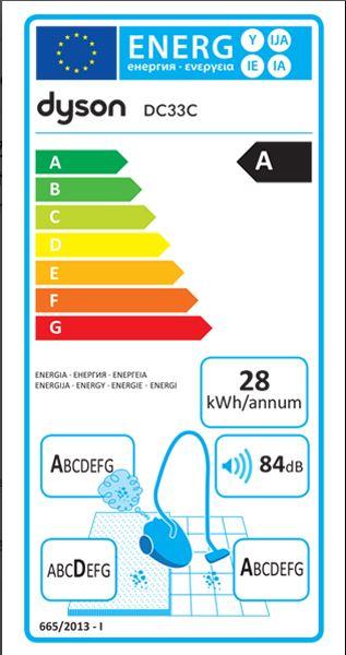 Energie-Label Dyson DC33c Allergy