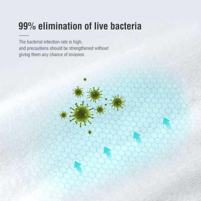 Image du produit Nillkin Lingettes de stérilisation jetables 120 pièces