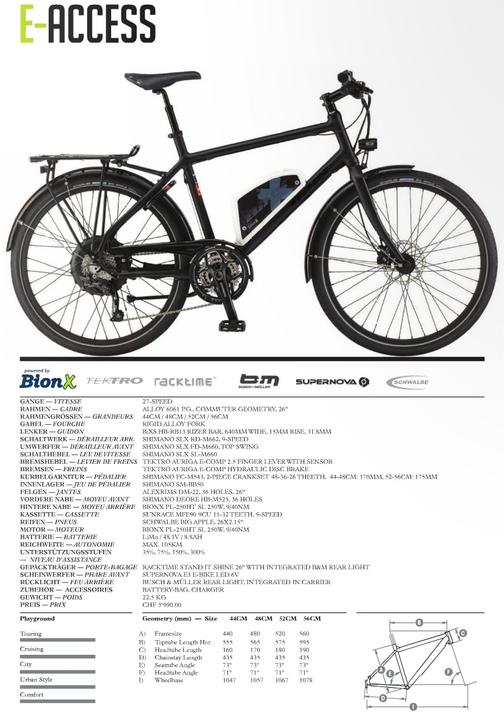 Produktbild BiXS E-Access 35 Km/h (48 cm)