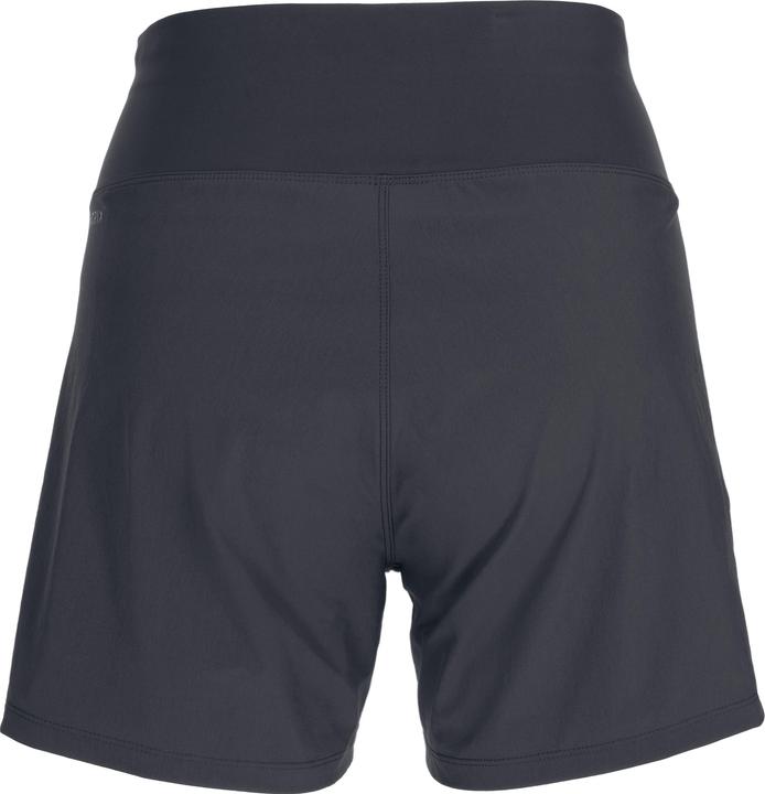 Actual product image Rab Momentum (XL)