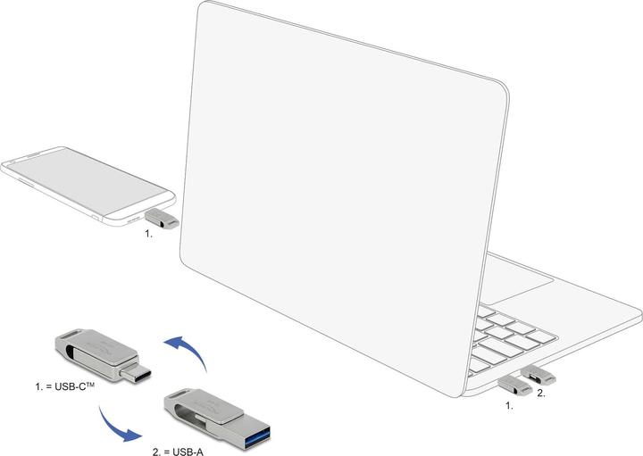 Produktbild Delock USB-Flash-Laufwerk (32 GB, USB 3.0, USB-A, USB-C)