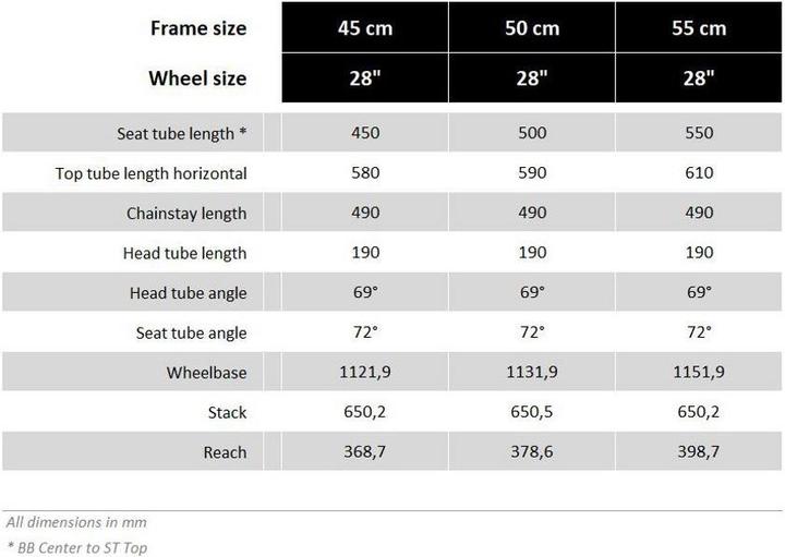 Produktbild Ortler Montana Eco (45 cm)