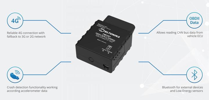 Produktbild Teltonika FMC001 - LTE Cat. 1 Fortschrittlicher Plug-and-Play-Tracker mit Bluetooth