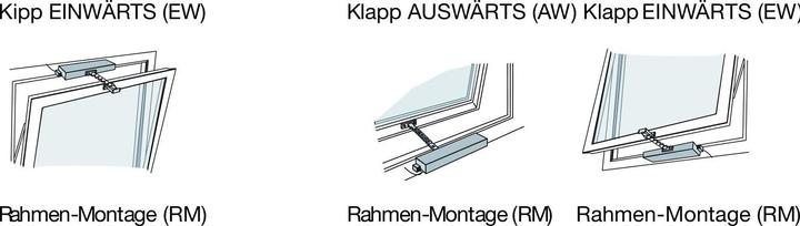 Produktbild Geze Kettenmotor (Indoor)