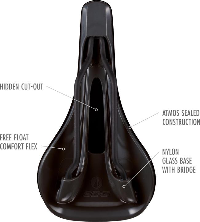 Immagine prodotto Sdg Bel-Air v3 Lux-Alloy
