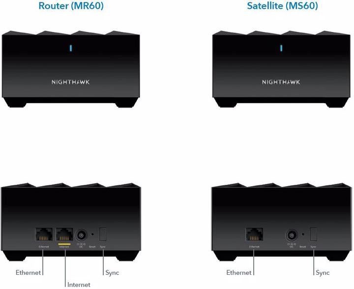 Immagine prodotto Netgear MK62 Nighthawk