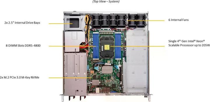 Produktbild Supermicro Barebone IoT SuperServer SYS-111E-FWTR