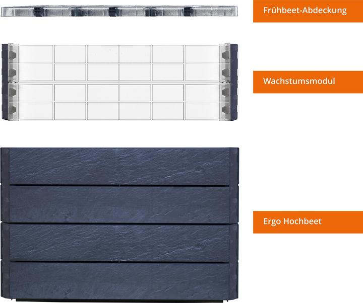 Produktbild Garantia ERGO QUADRO TurboPlus L 80 Hochbeet
