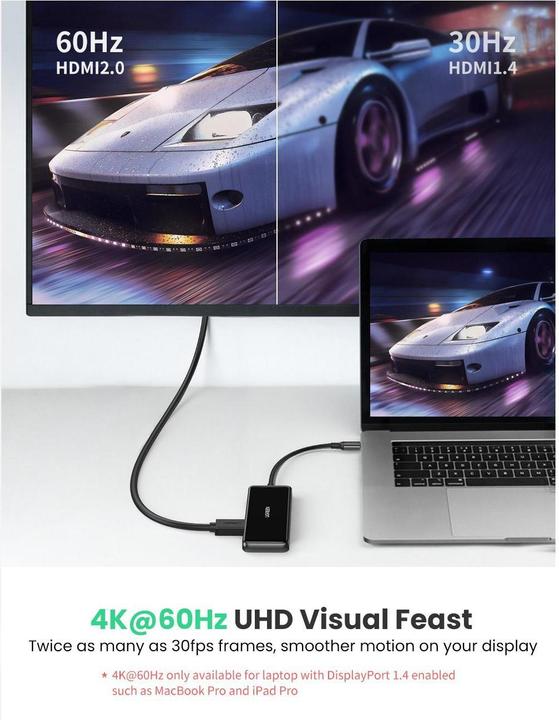 Produktbild Ugreen 6-in-1 4K Hub (USB-C, 6 Ports)