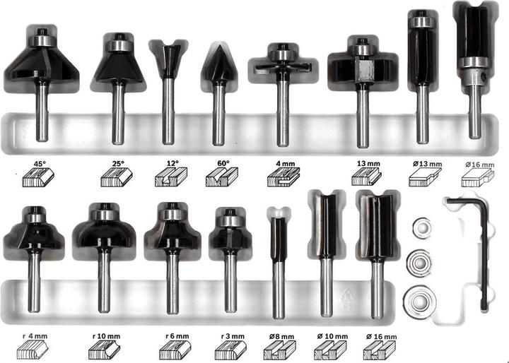 Immagine prodotto Bosch Professional Zubehör Set di frese a mano libera.