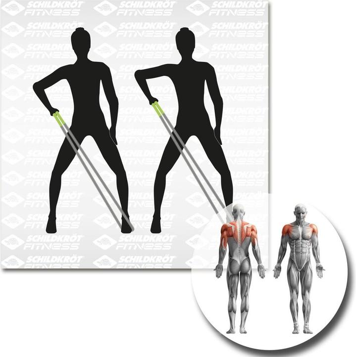 Image du produit Schildkröt Bandeau de fitness Expander Set Pro (1.20 m, Moyen)