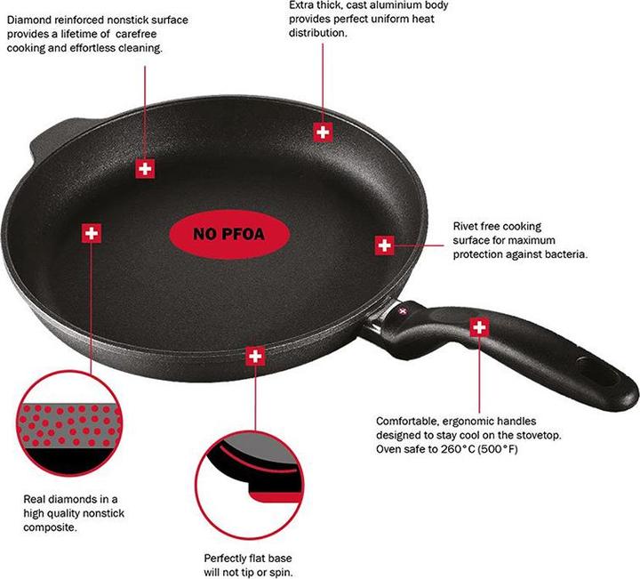 Image du produit Swiss Diamond XDClassic (28 cm, Poêle à frire, Fonte d'aluminium)