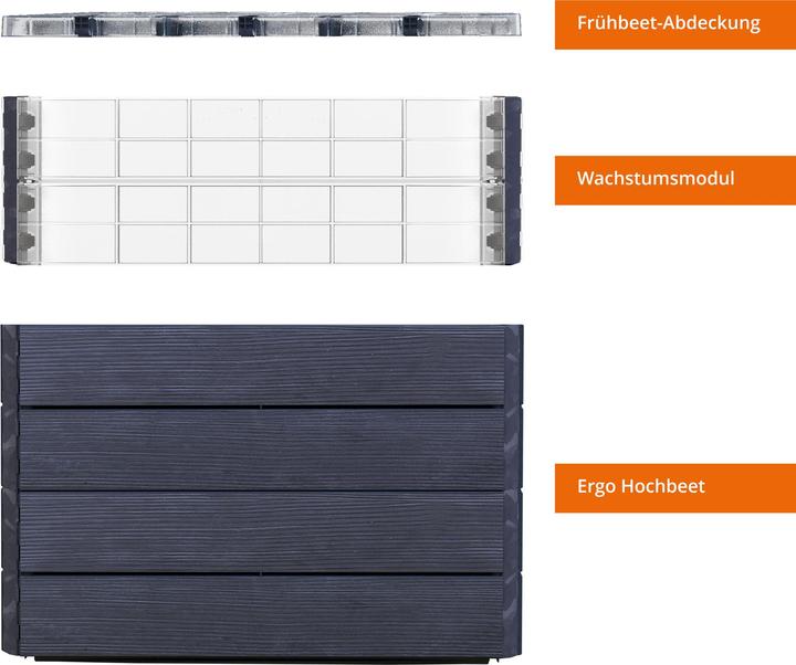 Actual product image Garantia ERGO QUADRO TurboPlus L 80 Raised Bed