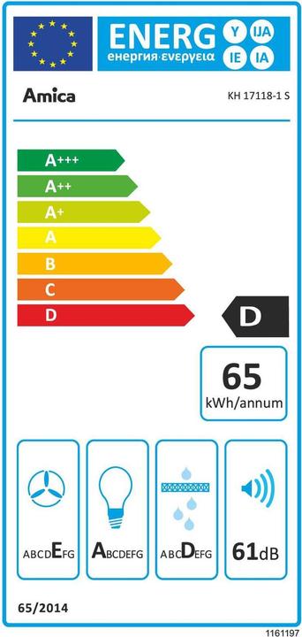 Energie-Label Amica KH 17118-1 S (Wandhaube)