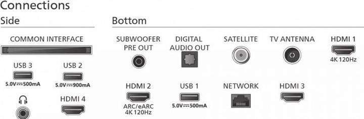 Actual product image Philips 55PML9308/12 (55", LED, 4K)