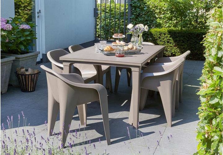 Actual product image Allibert Futura (165 cm)