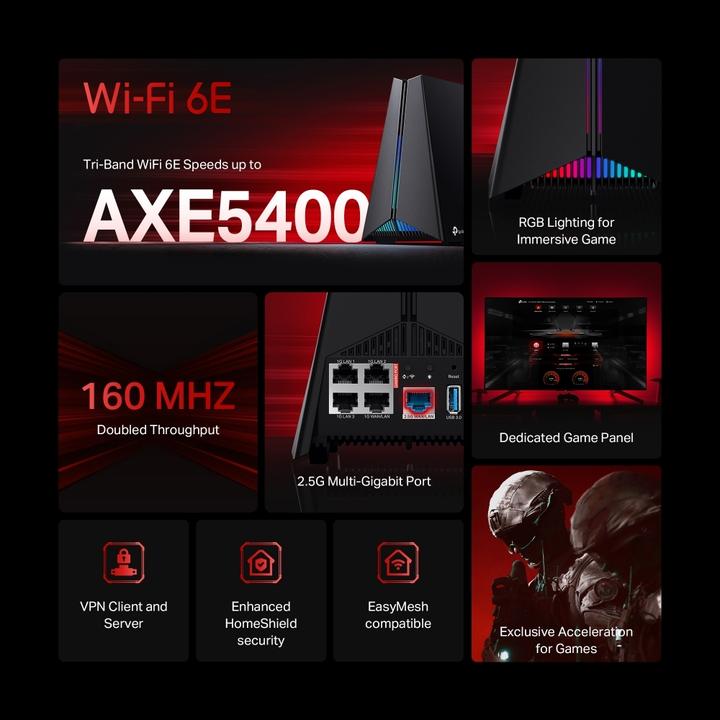 Productafbeelding TP-Link Archer GXE75