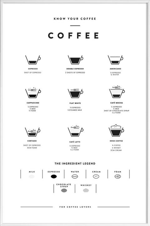 Immagine prodotto Juniqe Grafico del caffè (30 x 45 cm)