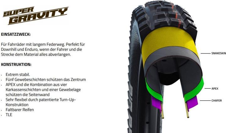 Image du produit Schwalbe Eddy Current Rear (27.5 x 2.80, 70-584)