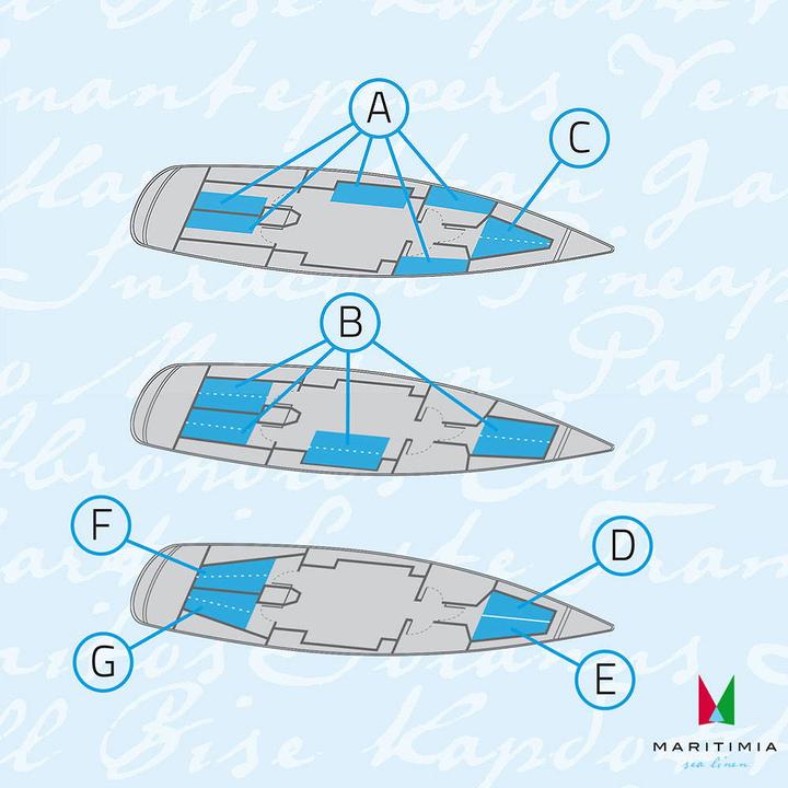 Produktbild Compass Yachtspannbettlaken