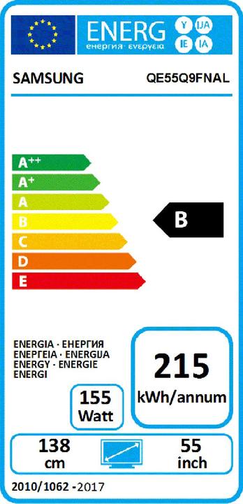 Etichetta energetica Samsung QLED QE55Q9FN (55", QLED, 4K)