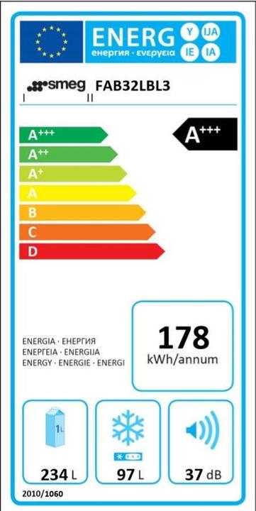 Energie-Label Smeg Retro Style FAB32LBL5 (331 l)