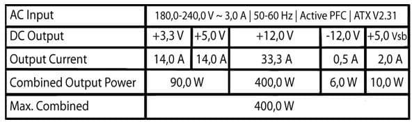 Produktbild LC-Power LC400SI V2.31 400W 80+ 14cm 230V retail (400 W)
