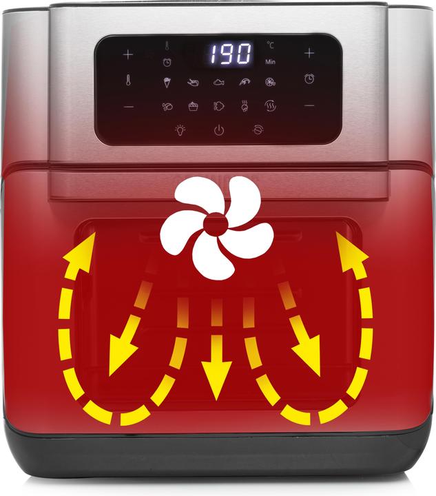 Actual product image Princess Hot air furnace Aeroflyer (EU plug)