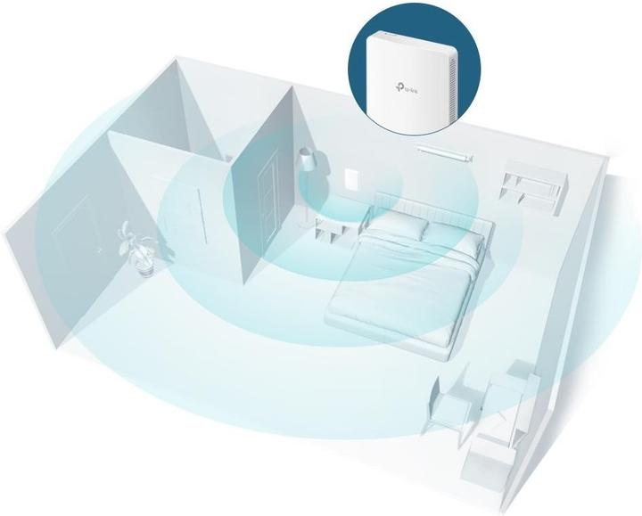 Immagine prodotto TP-Link Punto d'accesso EAP615-Muro (1201 Mbit/s)