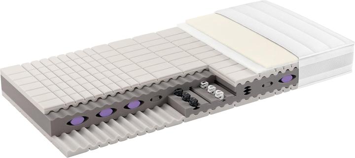Immagine prodotto SwissSleep by riposa BODYCARE firm (140 x 200 cm, Nucleo di schiuma)