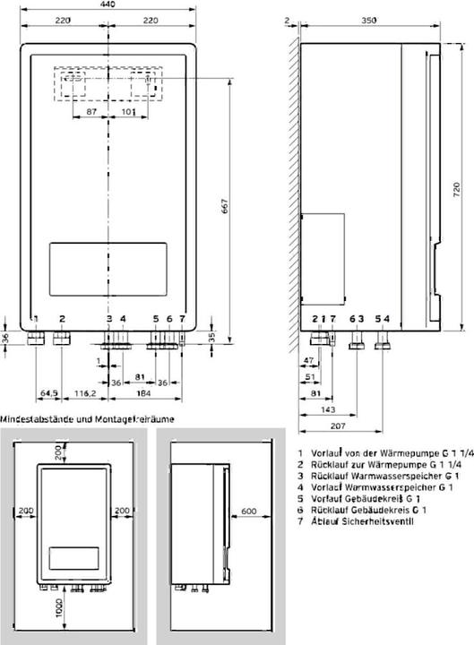 Immagine prodotto Vaillant Stazione idraulica