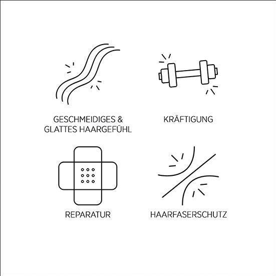 Actual product image System Professional Repair - Shampoo (250 ml, Liquid shampoo)