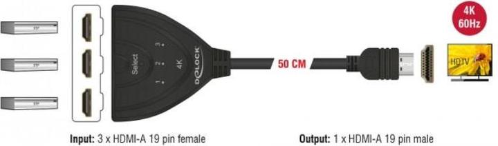 Produktbild Delock 4K UHD HDMI Switch