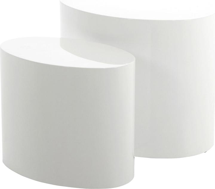 Bianco
