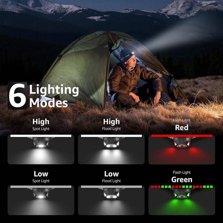 Produktbild Lepro LED-Stirnlampe Pack à 2 Stück (300 lm)